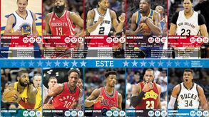NBA: Há quem tema que este All-Star tenha tudo para correr... mal
