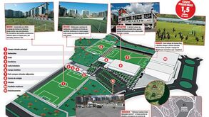A nova casa do Sindicato dos Jogadores vai custar 1,5 milhões de euros