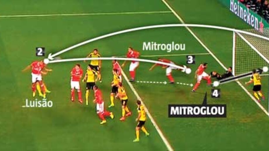 Raphaël Guerreiro ainda tentou, mas não conseguiu evitar isto...