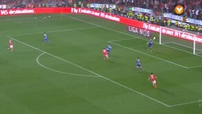 O dia em que Casillas calou a Luz: todas defesas do espanhol no clássico do ano passado
