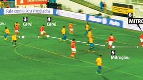 Calcanhar lançou Benfica para a vitória
