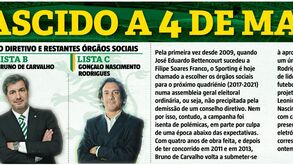 Conheça os candidatos às eleições no Sporting