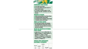 Guia para as eleições do Sporting: Quem pode votar, onde votar e muito mais