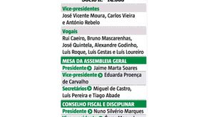 Como se organiza a nova 'casa' do Sporting