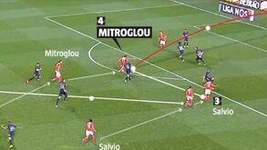 Remate em arco em momento de magia de Mitroglou