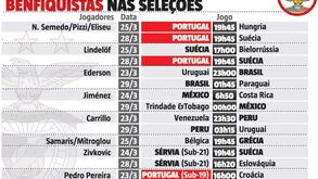 'Debandada' no Benfica antes do clássico com o FC Porto