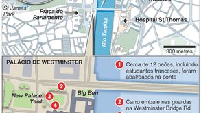 Ataque terrorista no Parlamento de Londres