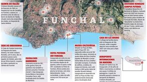 Onde 'encontrar' Ronaldo na Madeira?