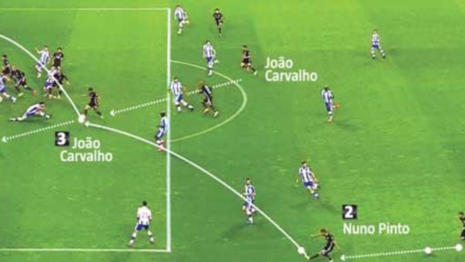 Como a águia do Vitória tramou o dragão