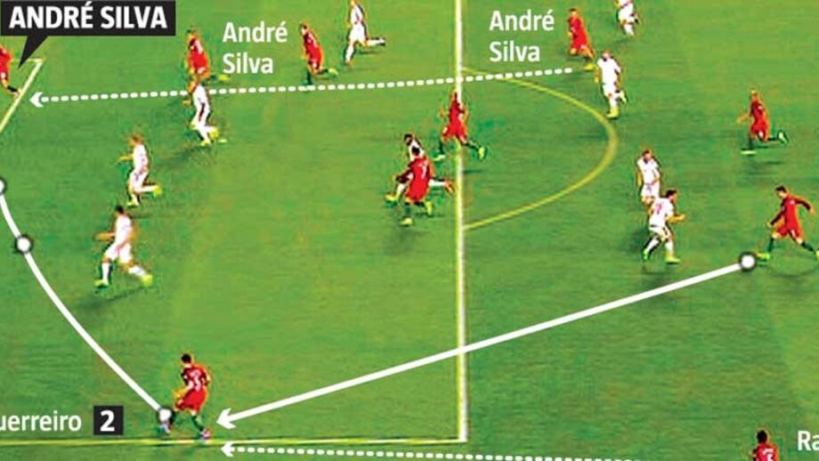 Uma triangulação absolutamente fatal