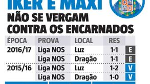 Iker e Maxi Pereira à prova de águias