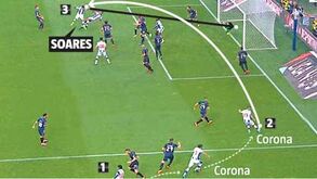 Corona assiste 'regresso' de Soares