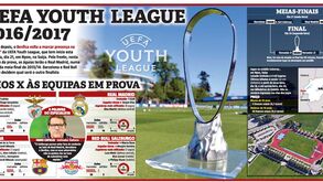 O que espera o Benfica na 'final four' da UEFA Youth League