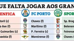 O que falta jogar aos três grandes