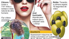 Cuidado para onde olha com estes novos óculos...