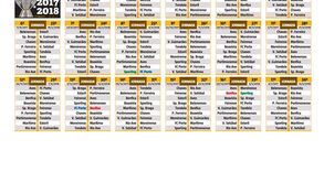 O calendário da Liga NOS 2017/18