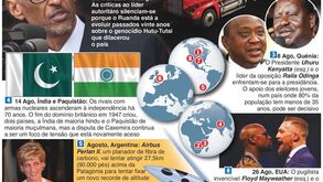 O que nos espera em agosto: confira a agenda mundial