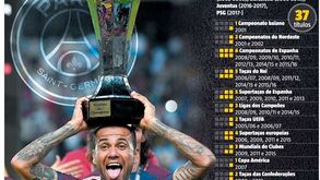 Ninguém consegue travar Dani Alves...
