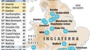 Os dados que interessam no regresso da Premier League