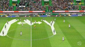 Sporting-V. Setúbal visto à lupa: Faltava a bússola