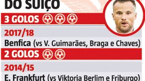 Seferovic está a deixar forte impressão: 3.º golo em 3 jogos seguidos