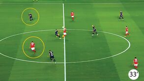 Os casos do Benfica-Belenenses