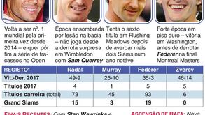 As estrelas do US Open que o vão agarrar aos courts
