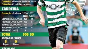 Os números que fazem o gigante do Sporting