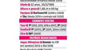 Froome: o astro que veio de África