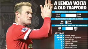 Rooney volta a Old Trafford  com 'herança' pesada às costas