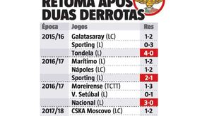 Estatística 'ajuda' Benfica: Águias de Vitória conseguem sempre vencer... à terceira