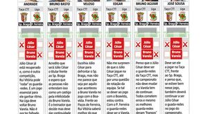 Quem deve ser o titular da baliza do Benfica?Ex-jogadores explicam posição