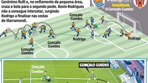 Uma locomotiva  de nome... Gonçalo Guedes