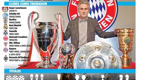 Bayern convence raposa velha