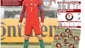 Novo cliente para Cristiano Ronaldo: venha daí a Suíça
