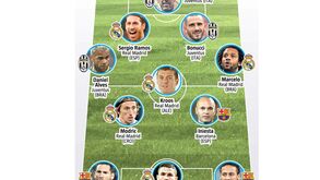 Em equipa que ganha pouco se mexe: os 11 'artistas' de 2016/17