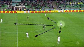 Rio Ave-Sporting visto à lupa: Dominados mas não convencidos