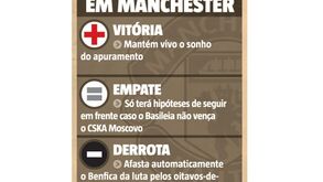 As contas que o Benfica tem de fazer a pensar nos 'oitavos' da Champions