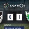 O resumo do V. Guimarães-Tondela (0-1)