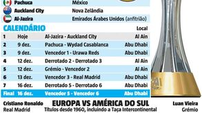 Real Madrid quer voltar a fazer história agora... nos Emirados