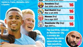 Man. City tem passeado classe e ainda há recordes a bater
