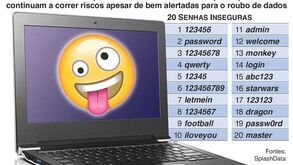 Estas são as piores (e mais inseguras) passwords do mundo