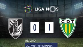 O resumo do V. Guimarães-Tondela (0-1)