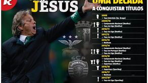Jorge Jesus: uma década a 'varrer' o país