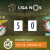 O resumo do Benfica-Marítimo (5-0)