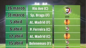Trinta dias loucos: os jogos que podem decidir o futuro do Sporting em todas as frentes