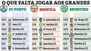 A luta pelo título: o que falta jogar a FC Porto, Benfica e Sporting