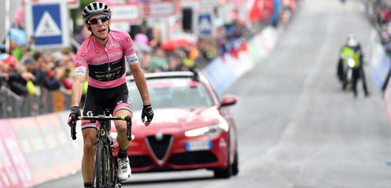 Simon Yates