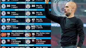 Guardiola quer mais e ninguém o agarra: os números que ainda há para bater 