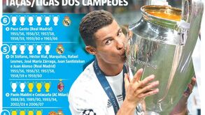 Só falta um bocadinho assim para Ronaldo igualar lendas do futebol